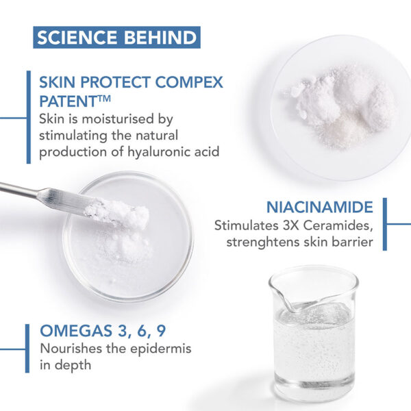 Bioderma Niacinamide Moisturizer – Atoderm Creme Ultra-Boosts Hyaluronic Acid, Ceramides 500ml