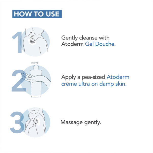 Bioderma Niacinamide Moisturizer – Atoderm Creme Ultra-Boosts Hyaluronic Acid, Ceramides 500ml